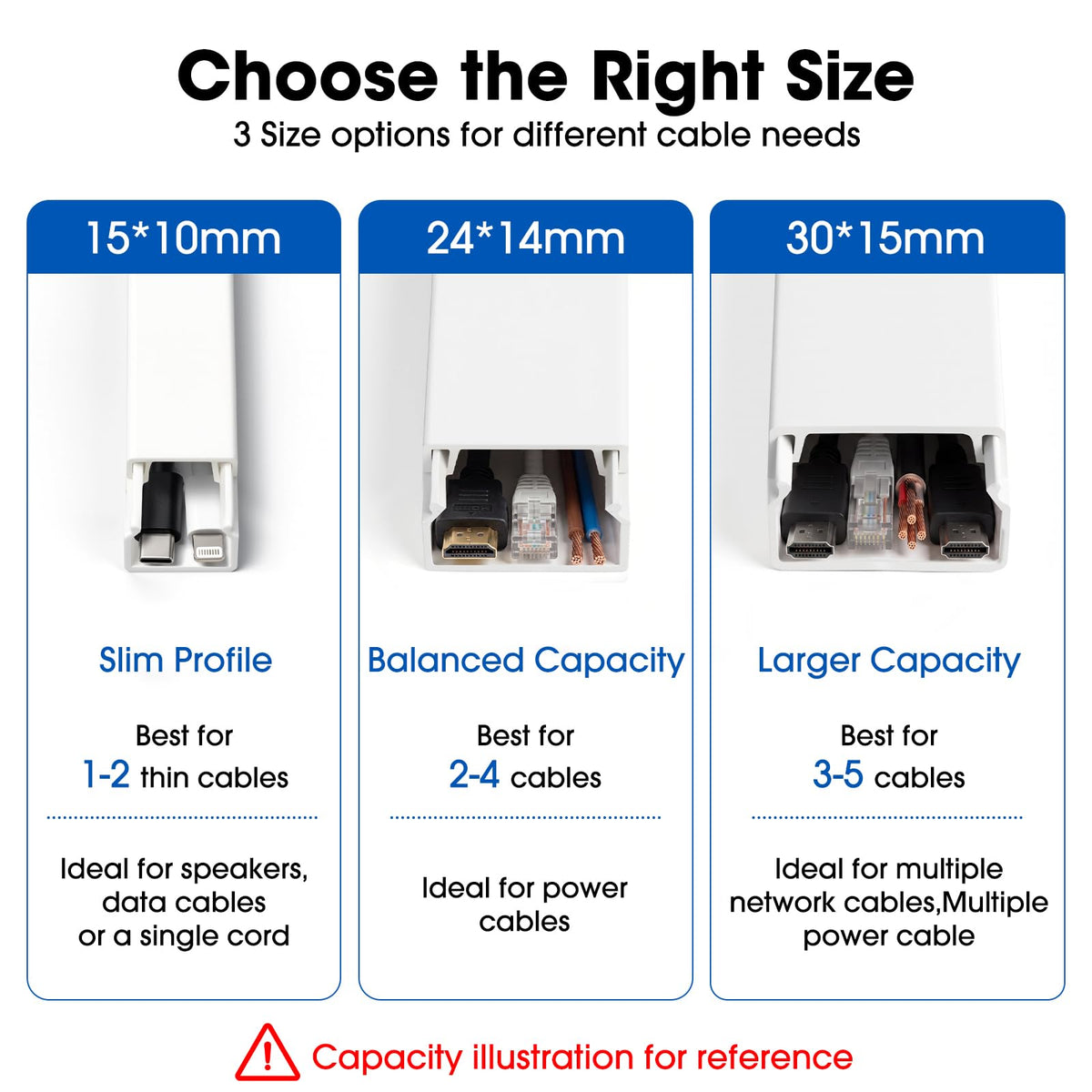 4M Cable Trunking Kit 30 x 15mm White Self-Adhesive Cable Tidy