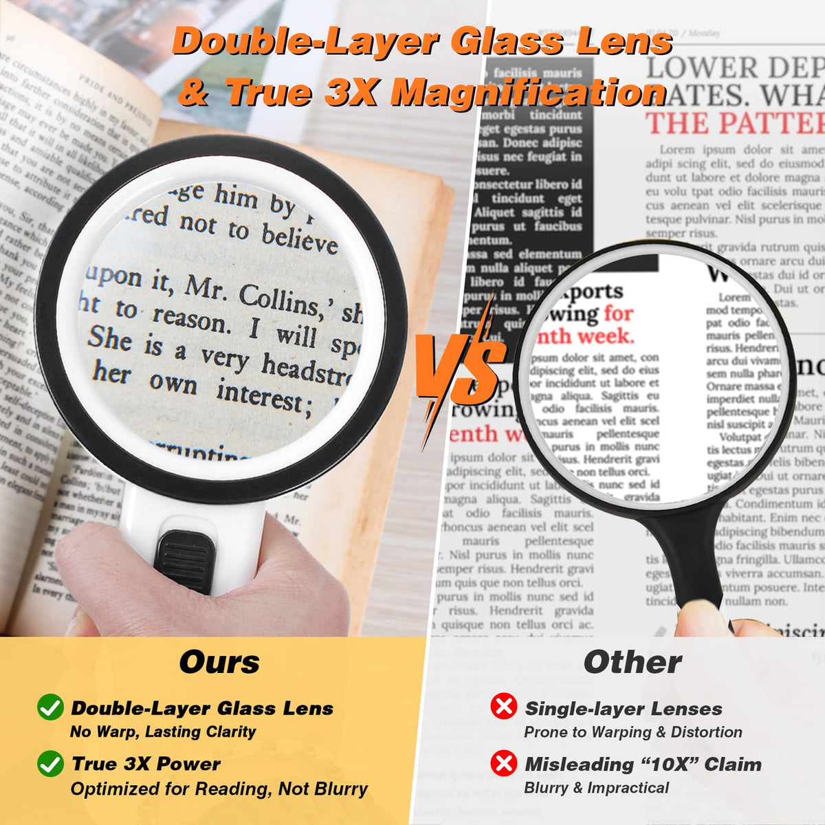 Magnifying Glass with Light, Double-Layer Glass Lens Handheld Large Magnifying Glass 12 LED Lighted Magnifier for Seniors Reading, Coins, Jewelry, Close Working