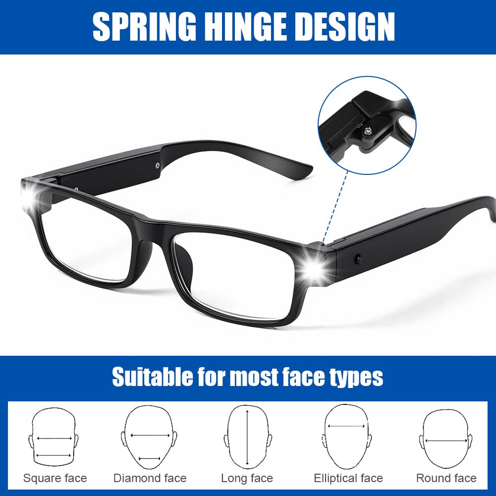 APXEL 150% Magnifying Glasses with Light, LED Magnifying Eyewear