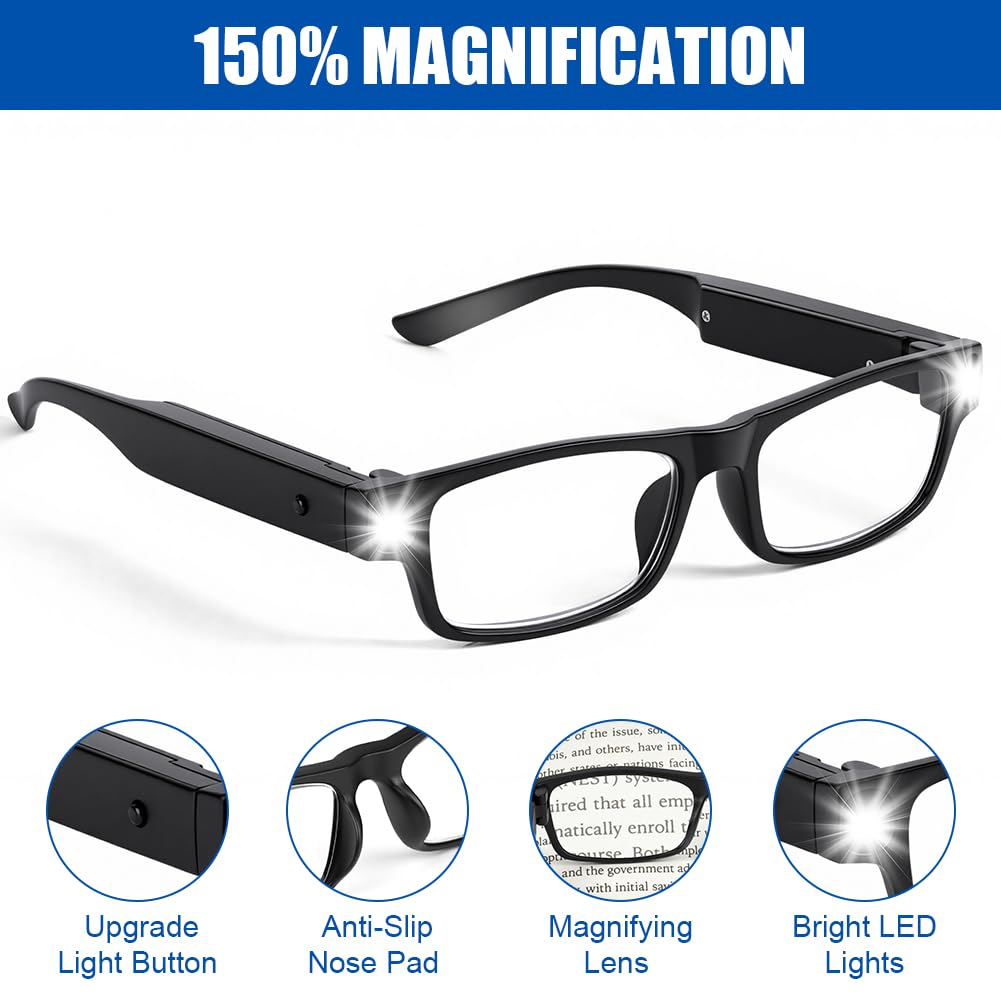 APXEL 150% Magnifying Glasses with Light, LED Magnifying Eyewear