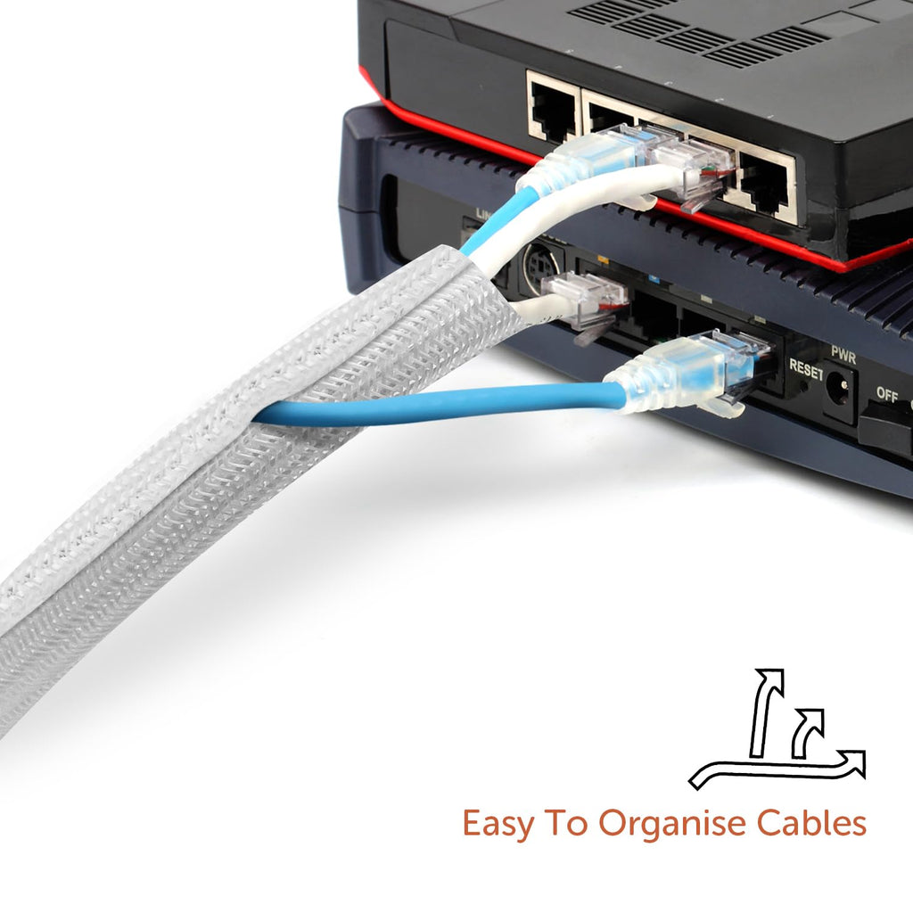 Cable Sleeve Ø6mm x 3m, White — for 1–2 Cables