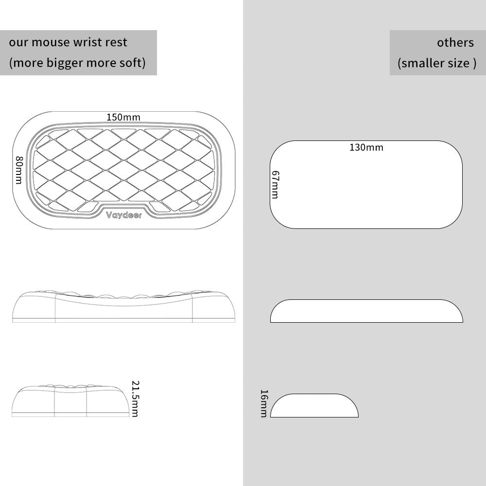 Ergonomic Mouse Wrist Rest, Memory Foam - Black