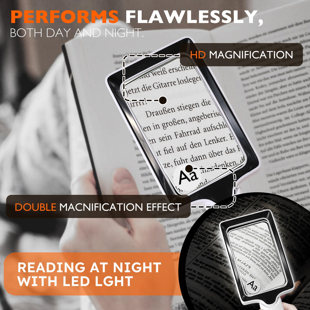 Overcomo 5X/15X Lightweight Handheld Reading Magnifying Glass with Light