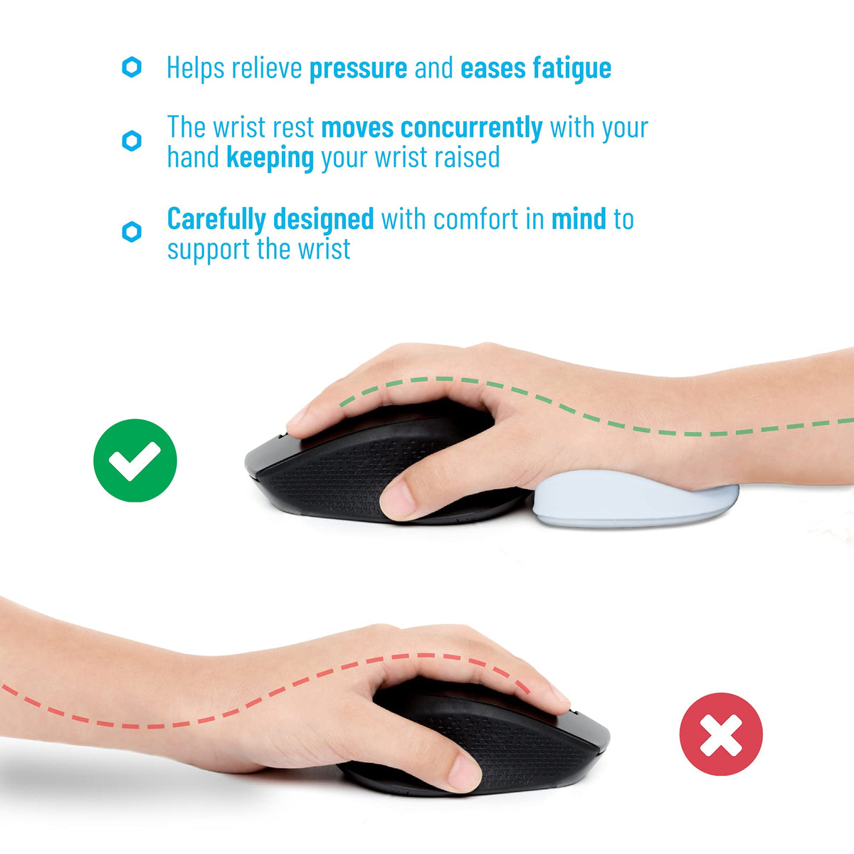 Right-Handed Silicone Ergonomic Mouse Wrist Rest, Black
