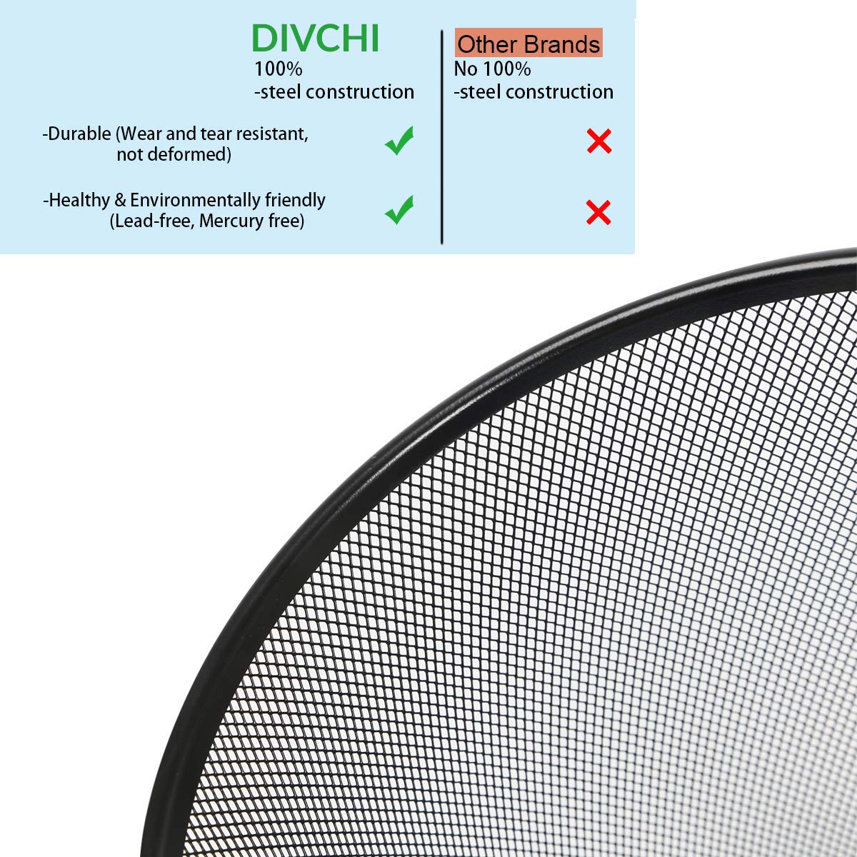 Round Black Mesh Trash Can — Metal Waste Bin, 1 Pack