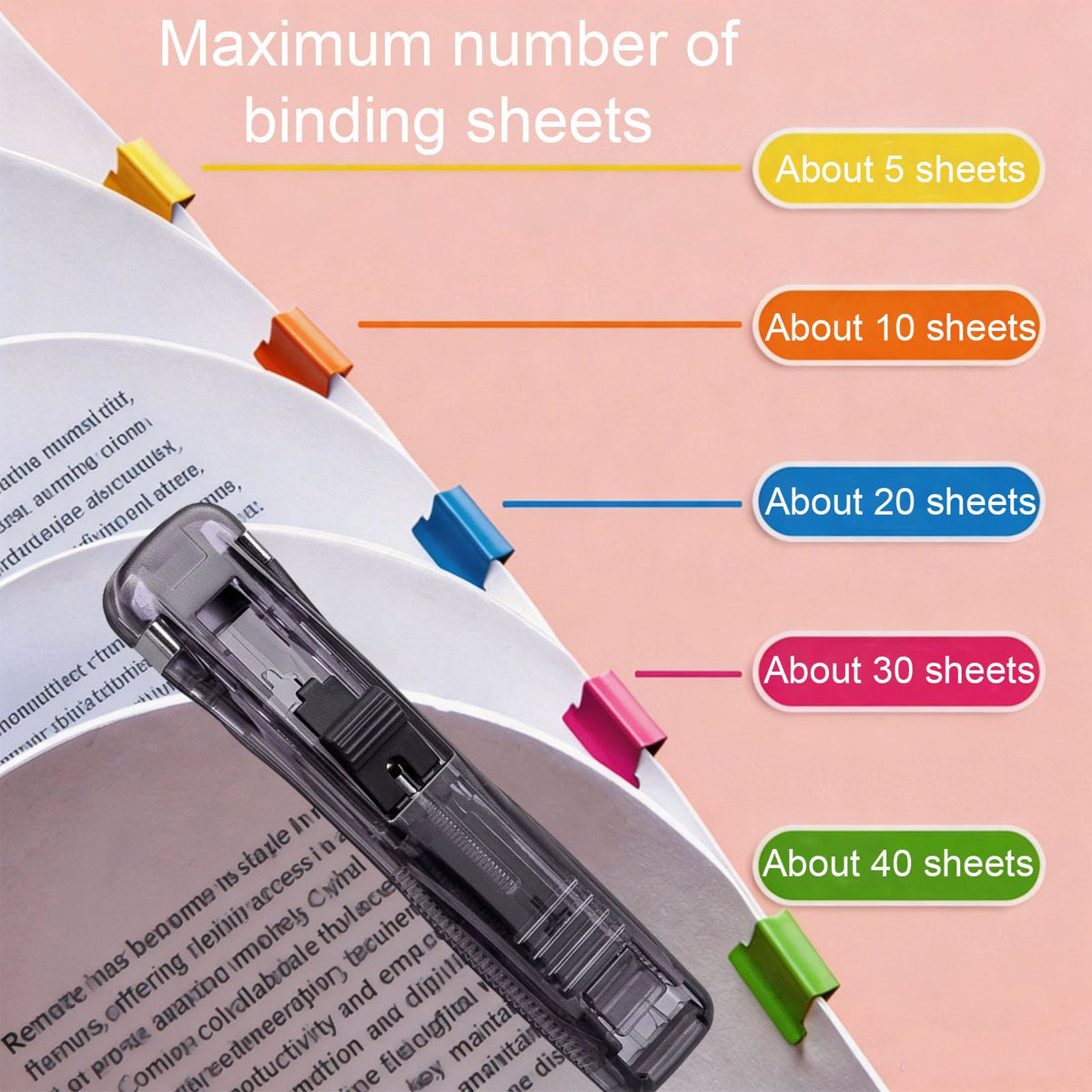 Stapleless Stapler Duo with 50 Colored Refill Clips, Compact Black